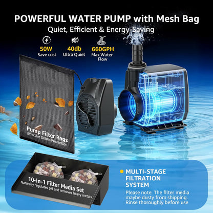 Watervalkit voor Vijver 30 cm: Set met Watervaluitloop in RVS 304, Pomp 2500 L/h, Vorstbestendige Slang 3 m en Kabel 5 m – Complete Fonteinkit