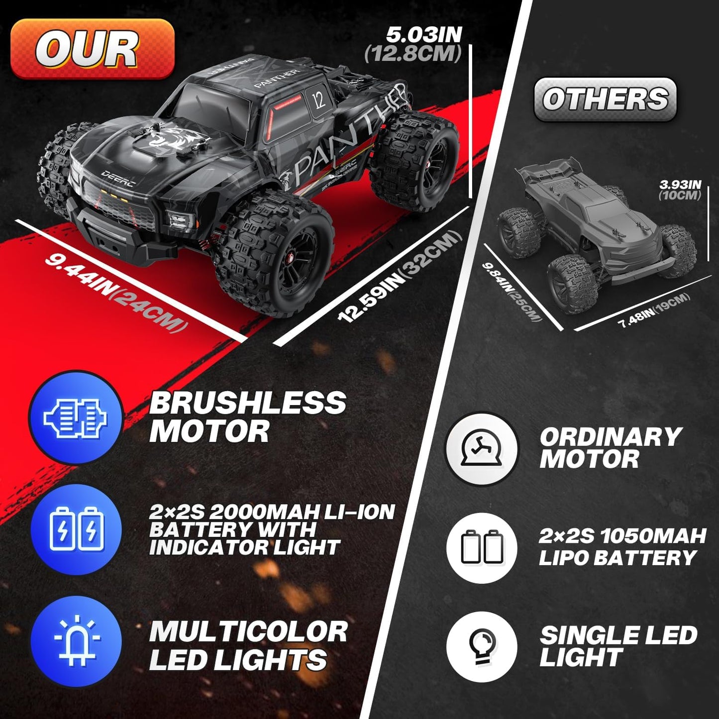 DEERC Op afstand bestuurde auto, 1:14, borstelloze motor, 75 km/u, 4WD RC monstertruck met gekleurd licht, 2 accu's, 2,4 GHz all-terrain raceauto, crawler speelgoed, cadeau voor kinderen