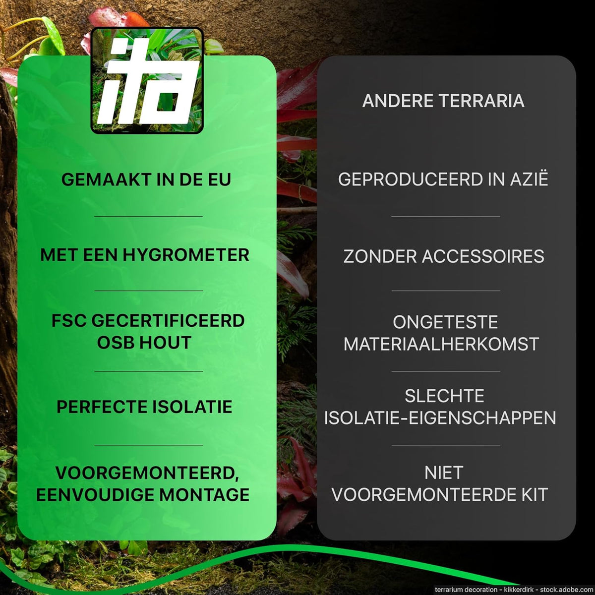 ITA Houten Terrarium 100x60x60 cm met Open Dak & Ingebouwde Hygrometer - Houten terrarium van OSB-3 platen - Voor reptielen, slangen, amfibieën - EU Product, FSC gecertificeerd