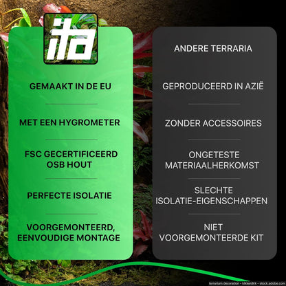 ITA Houten Terrarium 100x60x60 cm met Open Dak & Ingebouwde Hygrometer - Houten terrarium van OSB-3 platen - Voor reptielen, slangen, amfibieën - EU Product, FSC gecertificeerd