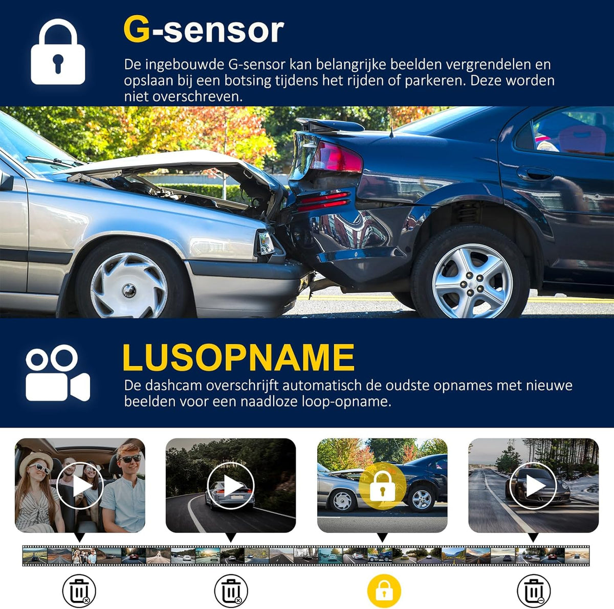 Dash Cam voor en achter binnen, 3-kanaals dashcam voor auto, 5G WiFi-autocamera met 64GB SD-kaart, 4K+1080P+1080P Triple Lens Dash Camera, 3,1 inch scherm, 170° groothoek, nachtzicht, parkeermodus