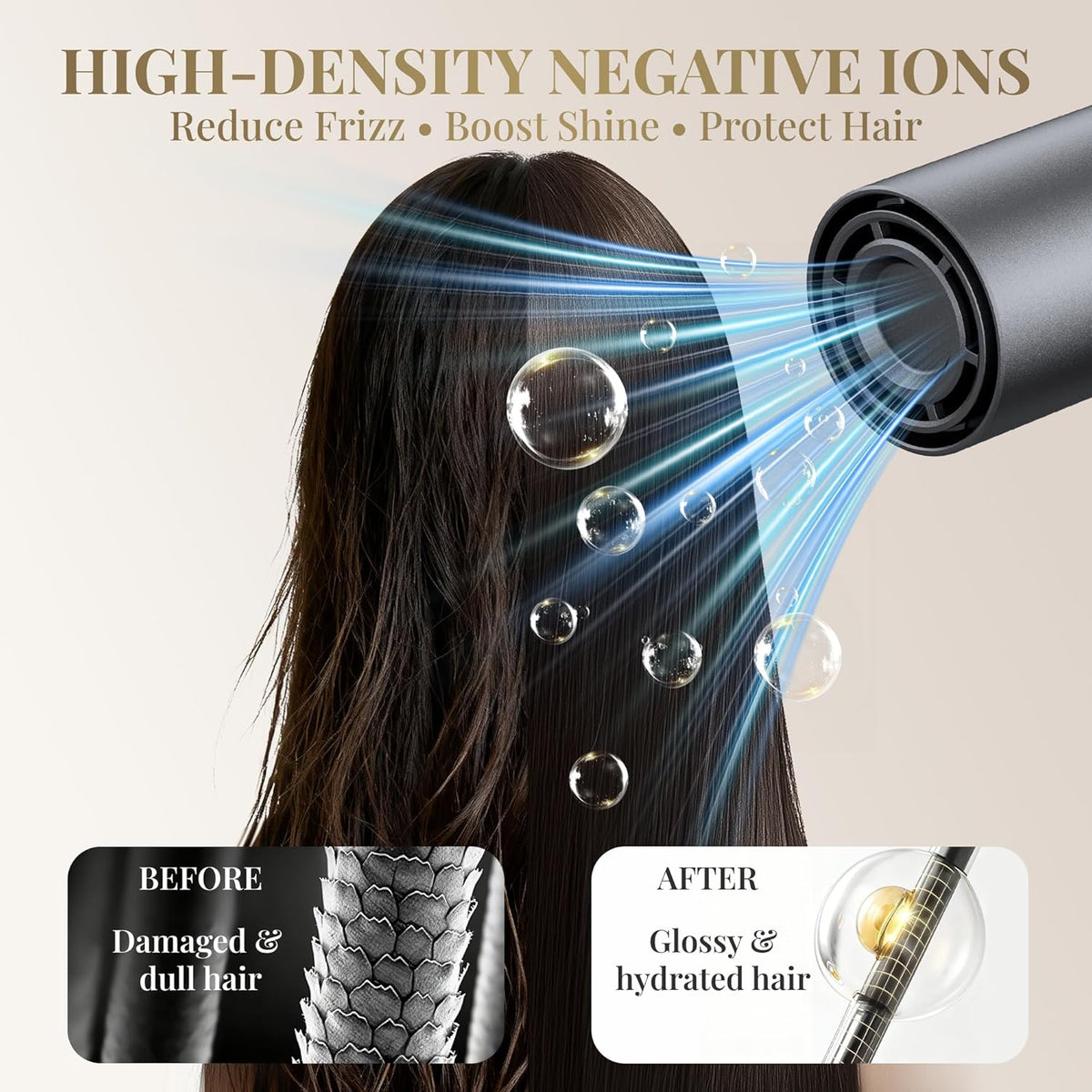 BarberBoss Föhn, Heteluchtstyler, Anti-frizz, Negatieve Ionen, Opvouwbare Föhn en Krultang, Krachtige Motor, Reisstylingtool, Sneldrogende Haarstyler, QR-8850