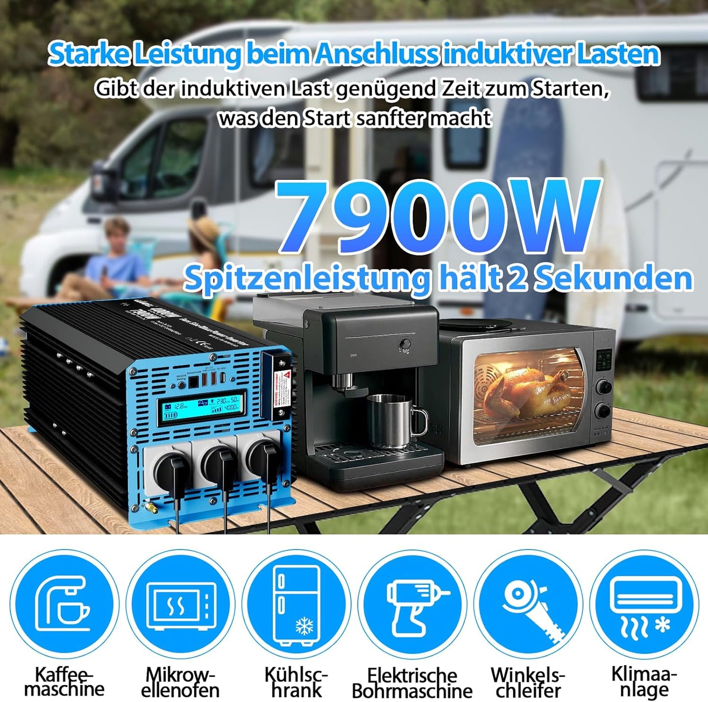 GIANDEL 4000 W omvormer, zuivere sinus, 12 V naar 230 V, met instelbare onderspanningsuitschakeling, spanningsomvormer met afstandsbediening en USB-C PD 36 W, voor camper, camping, caravans