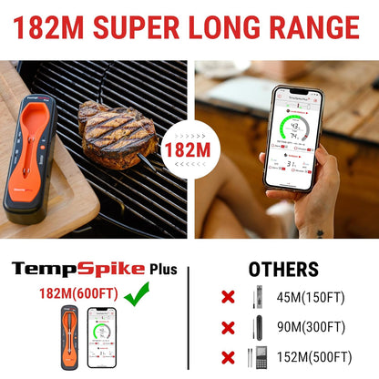 ThermoPro TempSpike Plus Draadloze vleesthermometer met verbeterde ultradunne sonde, 180 m, bluetooth-braadthermometer voor de buitengrill, rookoven, grillthermometer met app voor BBQ en keuken