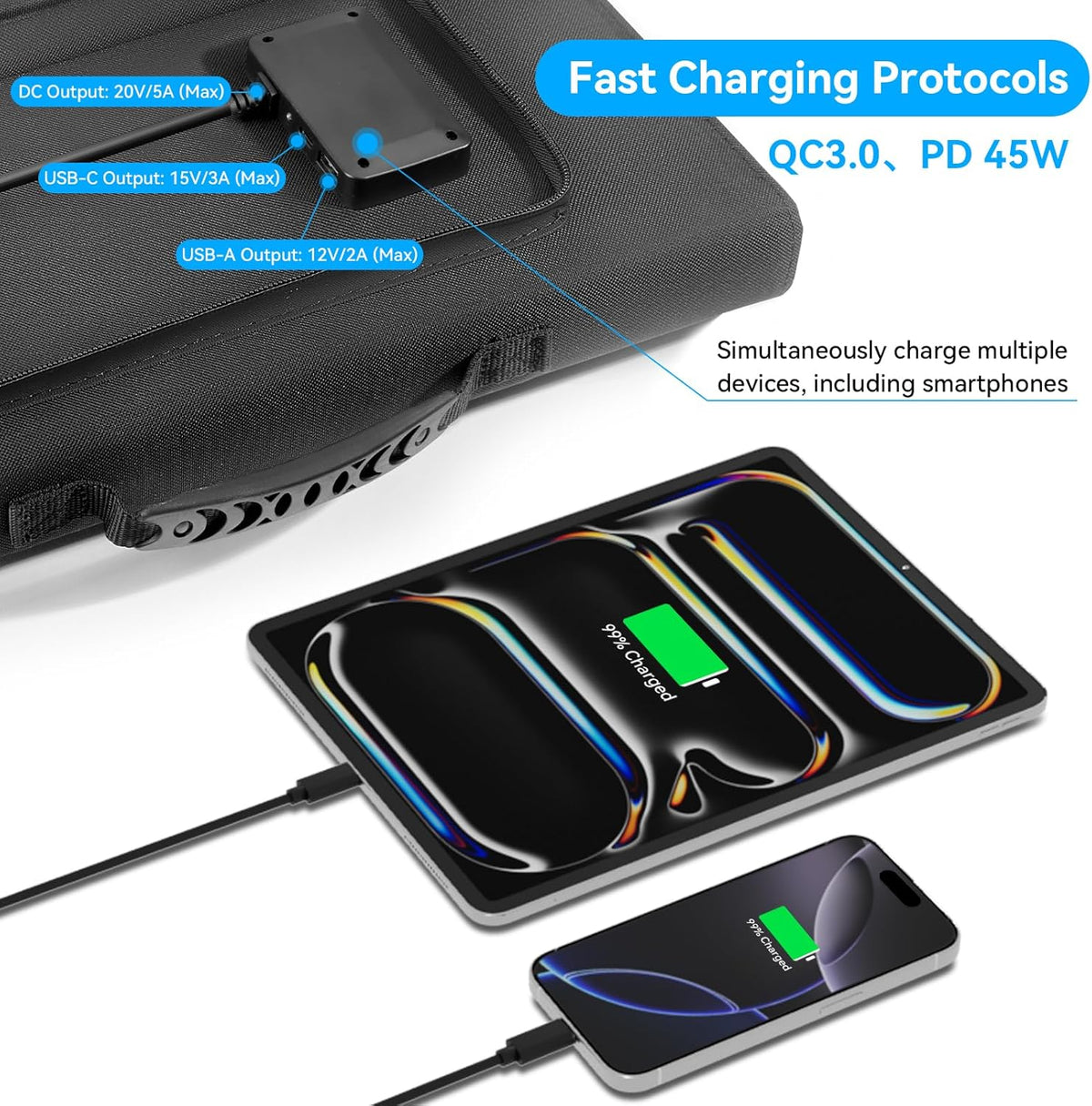 Ecosonique 100W Foldable Solar Charger, Portable Solar Charger, Fast Charging with USB-C PD3.0 USB-A QC3.0 DC 20 V, Light with Stand for Camping, Power Station, Solar Generators - QUORE