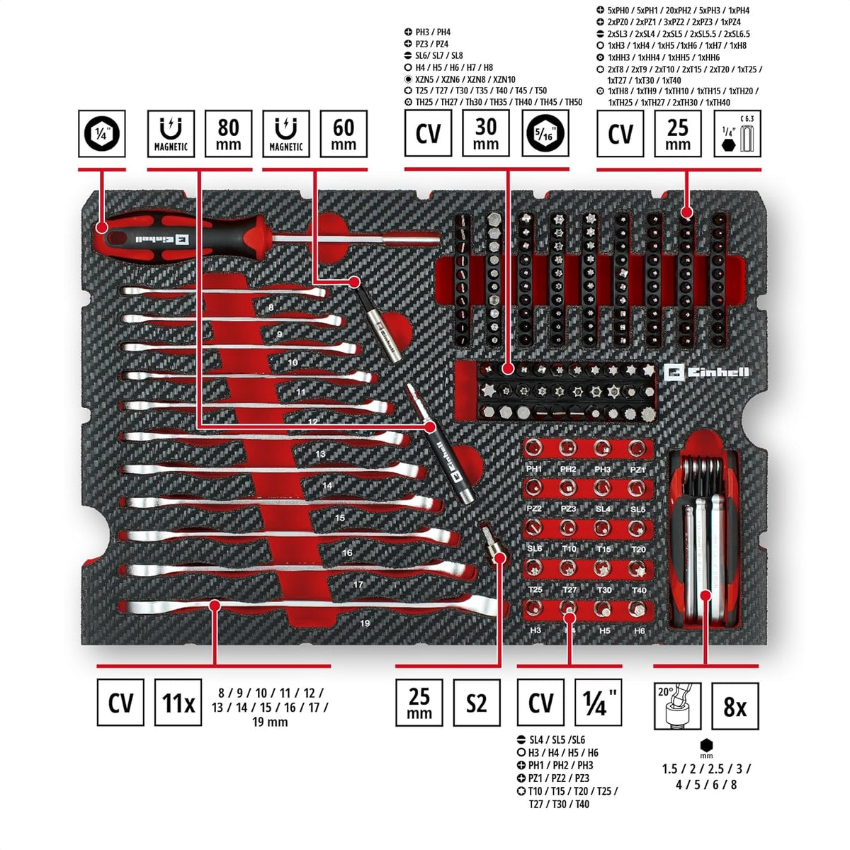 Einhell mechanische gereedschapskoffer, e-case, 201-delig (multifunctioneel, set, steeksleutels, e-case-systeem)