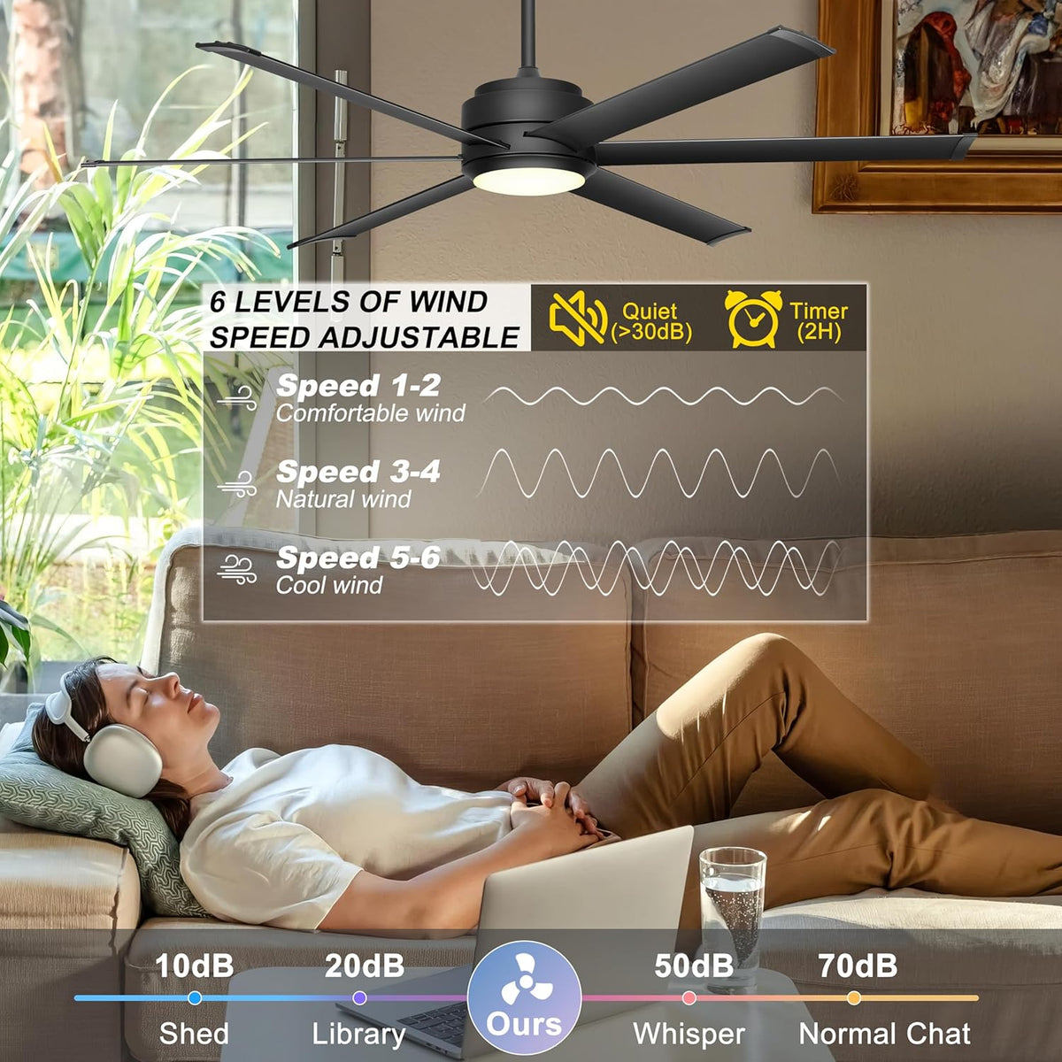 Ohniyou Plafondventilator met licht, industriële plafondventilator, 152,4 cm, met afstandsbediening en app, dimbaar, gelijkstroommotor, grote plafondventilator voor terras, woonkamer, zwart