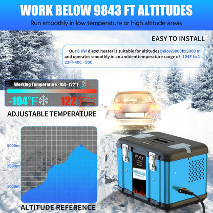 Dieselverwarming 12 V – Standverwarming – Busverwarming – Vrachtwagenverwarming – Staande Verwarming – 8 kW Vermogen – Laag Brandstofverbruik 0,16-0,62 l/u – LCD-Display & Afstandsbediening