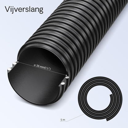 SunSun CPF-20000 set - tot 40.000 l - UVC 36 W - NEO6000 pomp slang vijverfilterset