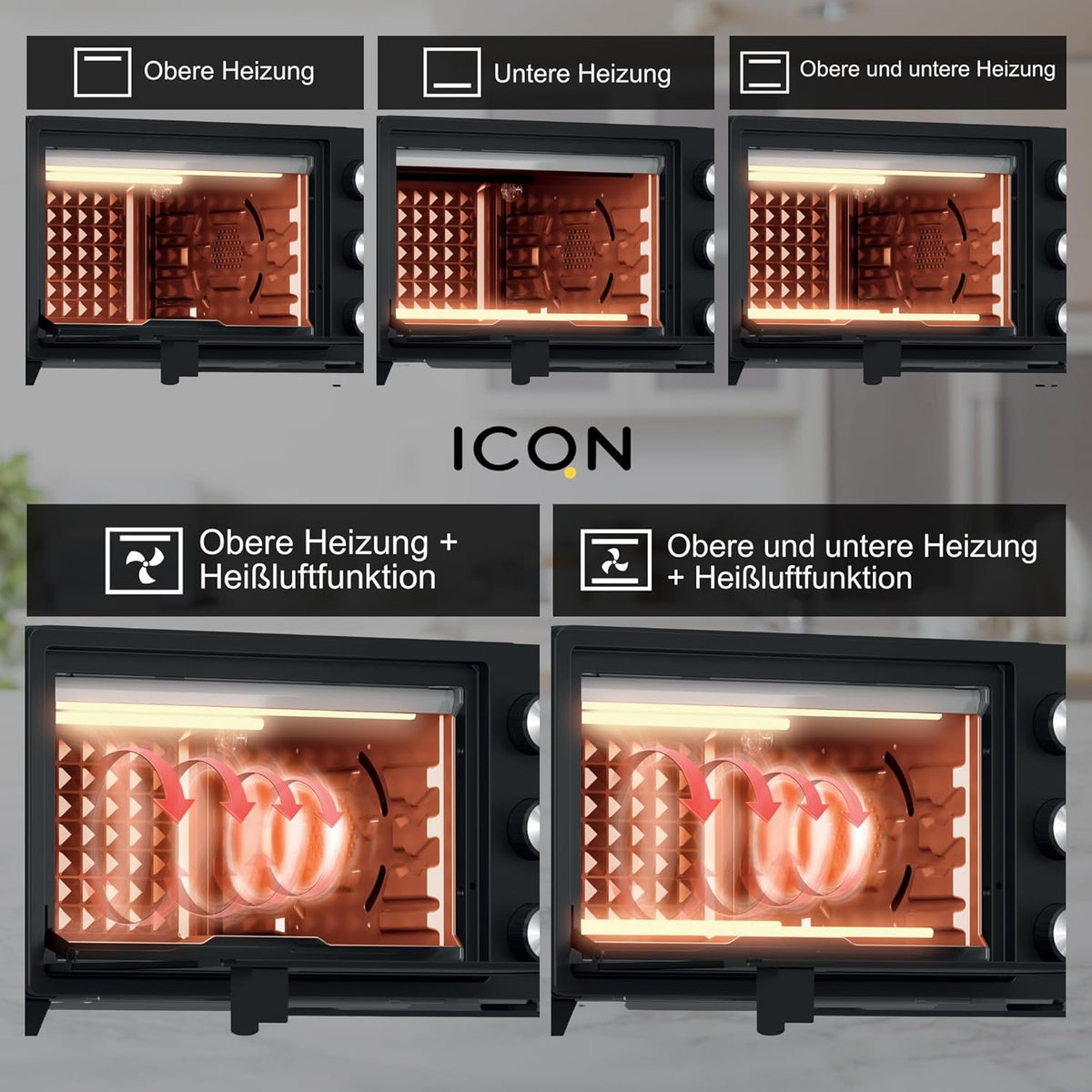 ICQN Minioven 20L, pizzaoven, boven-/onderwarmte met circulatiefunctie, 5 grill-functies, 90 minuten timer, 1500 W, mini-oven, 80 °-250 °C, bakplaat/grill/kruimelplaat en plaathouder, zwart