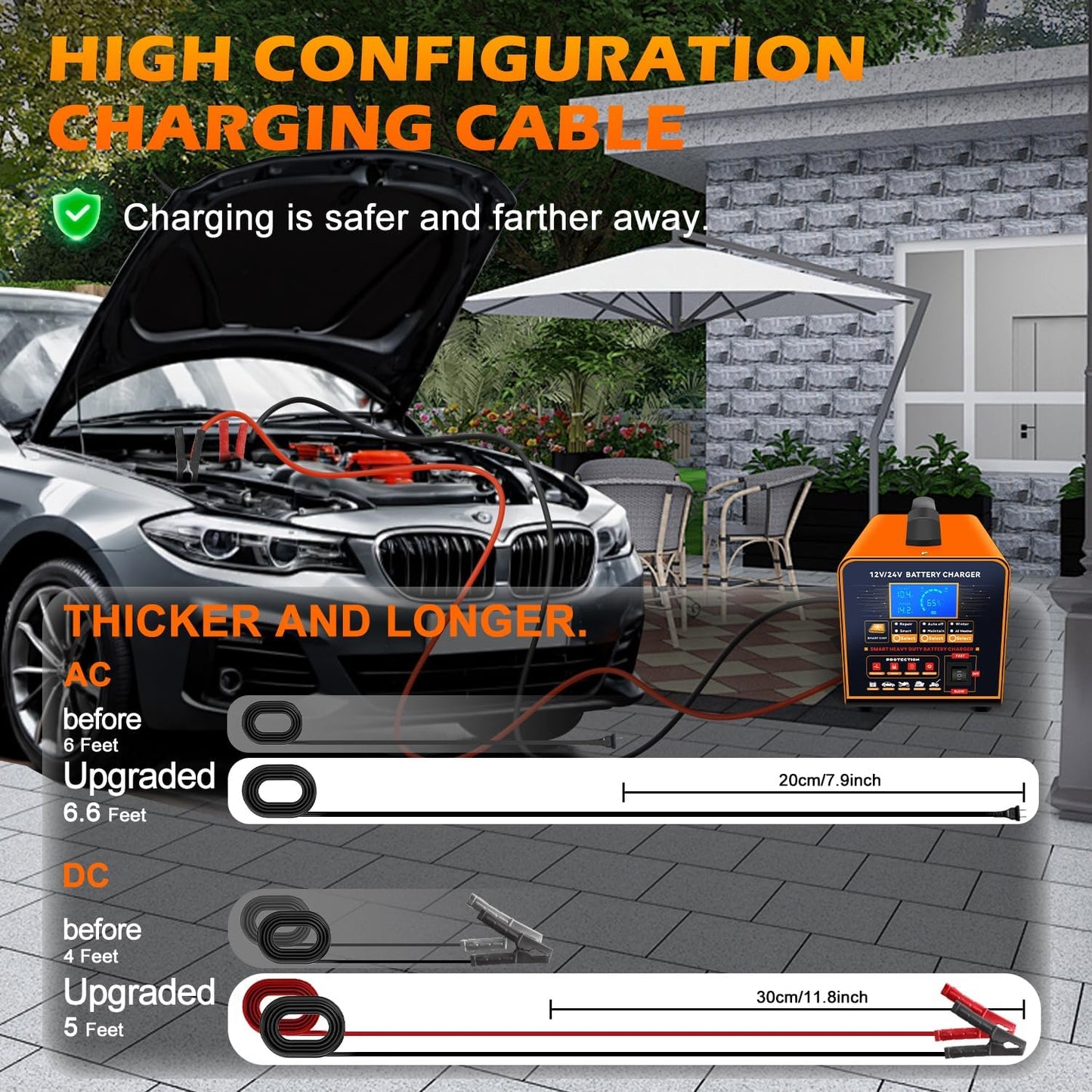 Auto-accu-lader – Accuoplader – Batterijlader – Trickle-lader – Accu-reparatie lader – 12V/24V – Automatische uitschakeling – Wintermodus