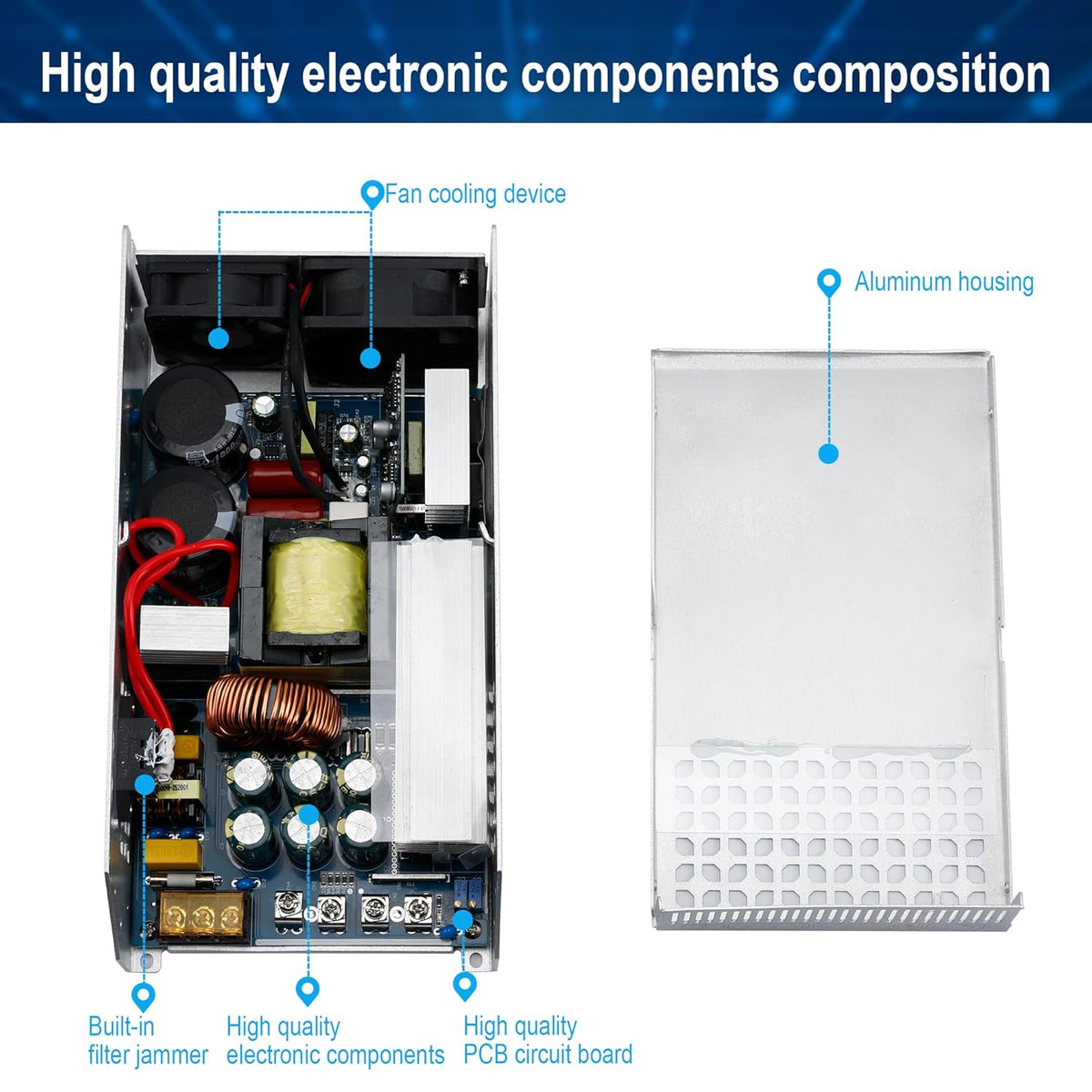 Transformator DC 24V 62.5A 1500W Switch Mode Power Supply AC 110V/220V (PSU SMPS) 24Volt Transformator Industriële Adapter LED Lightbar Lamp Halfgeleider Motor Pomp Lier Versterker Monitoring
