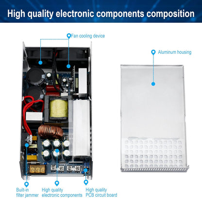 Transformator DC 24V 62.5A 1500W Switch Mode Power Supply AC 110V/220V (PSU SMPS) 24Volt Transformator Industriële Adapter LED Lightbar Lamp Halfgeleider Motor Pomp Lier Versterker Monitoring