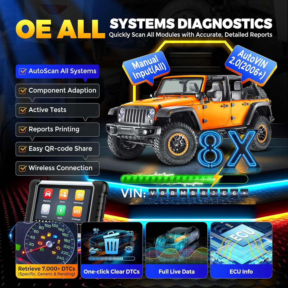 Autel MaxiCOM MK808BT PRO Android 11 OS (Opgewaardeerd van MaxiCheck MX808S MK808S MK808), 2026 Bidirectionele Besturing Automotive Diagnostische Scantool, Alle Systeem, 28 Services, Steun BT506 MV108