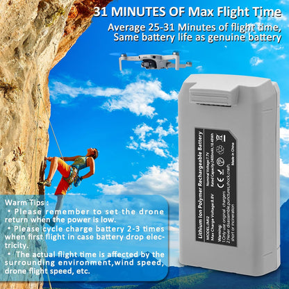 Mini Drone Accu Set – Vervangbare Batterij – Reserve Accu – Droon Accu – Vliegaccu – 2400 mAh Capaciteit – Slimme LED Triple Oplader Tweerichtingsfunctie