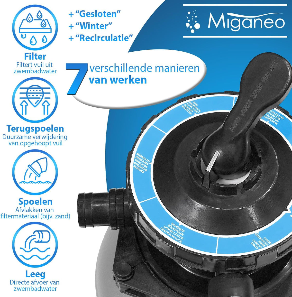 Miganeo Dynamic 6500 Sand Filter System, Pump Power 4.5 m3, Blue, Grey, Black, for Pools Grey