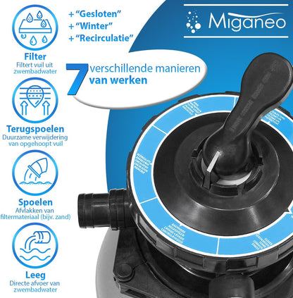Miganeo Dynamic 6500 Sand Filter System, Pump Power 4.5 m3, Blue, Grey, Black, for Pools Grey