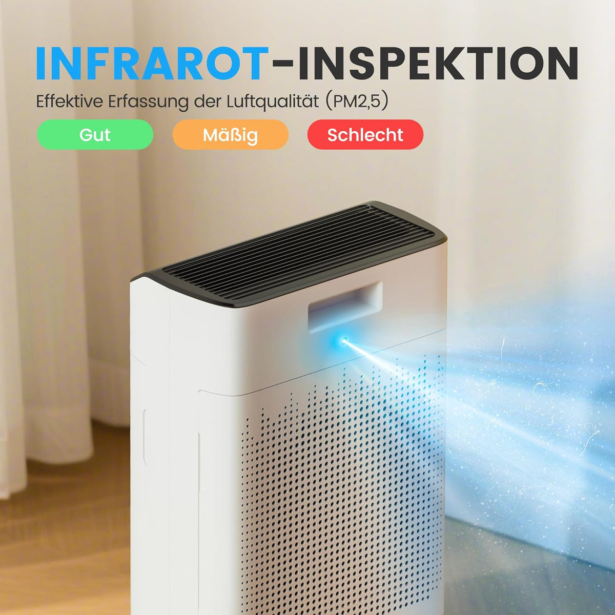 Operan Luchtreiniger met allergieën, Advanced Air Purifier voor appartementen en rookkamers, Wi-Fi & App Control, CADR 340 m³/h (158 m²), Smart Auto-mode, HEPA-filter tegen stof, pollen, dierenharen