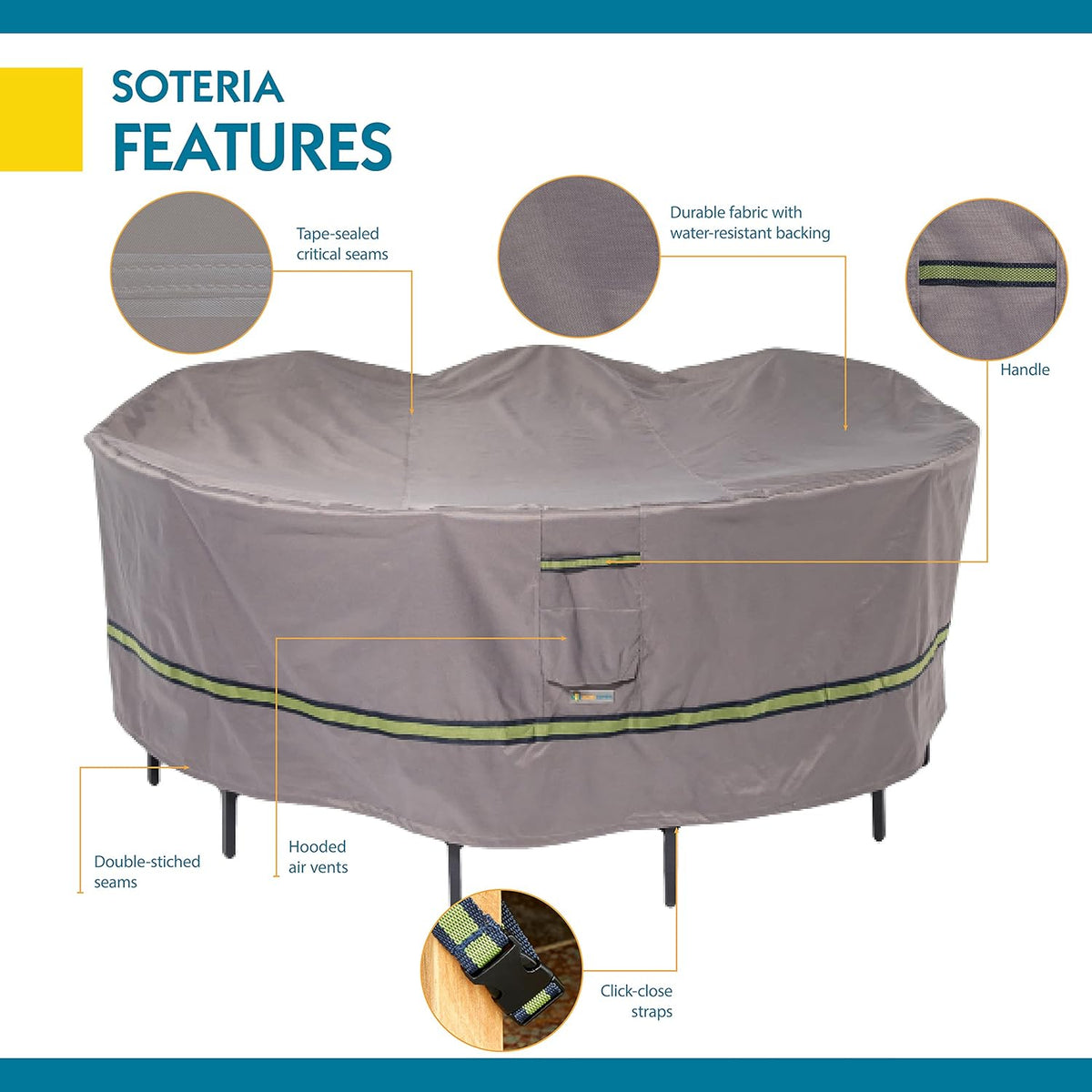 Duck Covers RTR07676 Soteria Patio Furniture Cover, 76" 108" Round