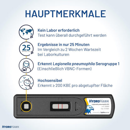 Legionella Swab Test Waterpunten, 5x Gebruiksklare Kit Detectie Legionella pneumophila SG1, Pool, Airco, Hot Tub, Douchekop, Kraan, Tuinslang – 25 Min Thuis Test