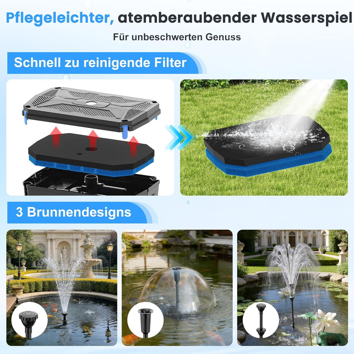 Biling Vijverfilter, complete set pomp met uv-zuiveraar, stil, 4600 l/u, all-in-one vijverpomp met filter, inclusief 3 fonteinsproeiers voor tuinvijvers tot 8000 liter vishouderij en algenbestrijding