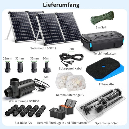 POPOSOAP Waterpomp op zonne-energie met vijverfilter, 120 W vijverfilter op zonne-energie met fonteinpomp, waterstroom instelbaar, voor buitenvijver, vistank, zwembad, tuin, waterspel