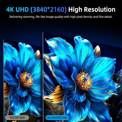 UPERFECT Draagbare Monitor 15,6 QLED Inch 4K UHD 100% AdobeRGB 1500:1 500Nits Oogverzorging IPS Mat Scherm met Mini HDMI USB C voor Laptop PC Mobiele Telefoon, Mobiel Display VESA-compatibel