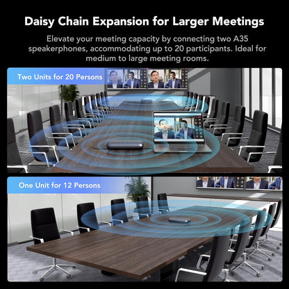 Nuroum A35 conferentieluidspreker en microfoon, AI-aangedreven ruisonderdrukking, 32 kHZ 13 ft Voice Pickup/Daisy Chain, Bluetooth/USB handsfree, compatibel met Zoom/Teams/Google Meet