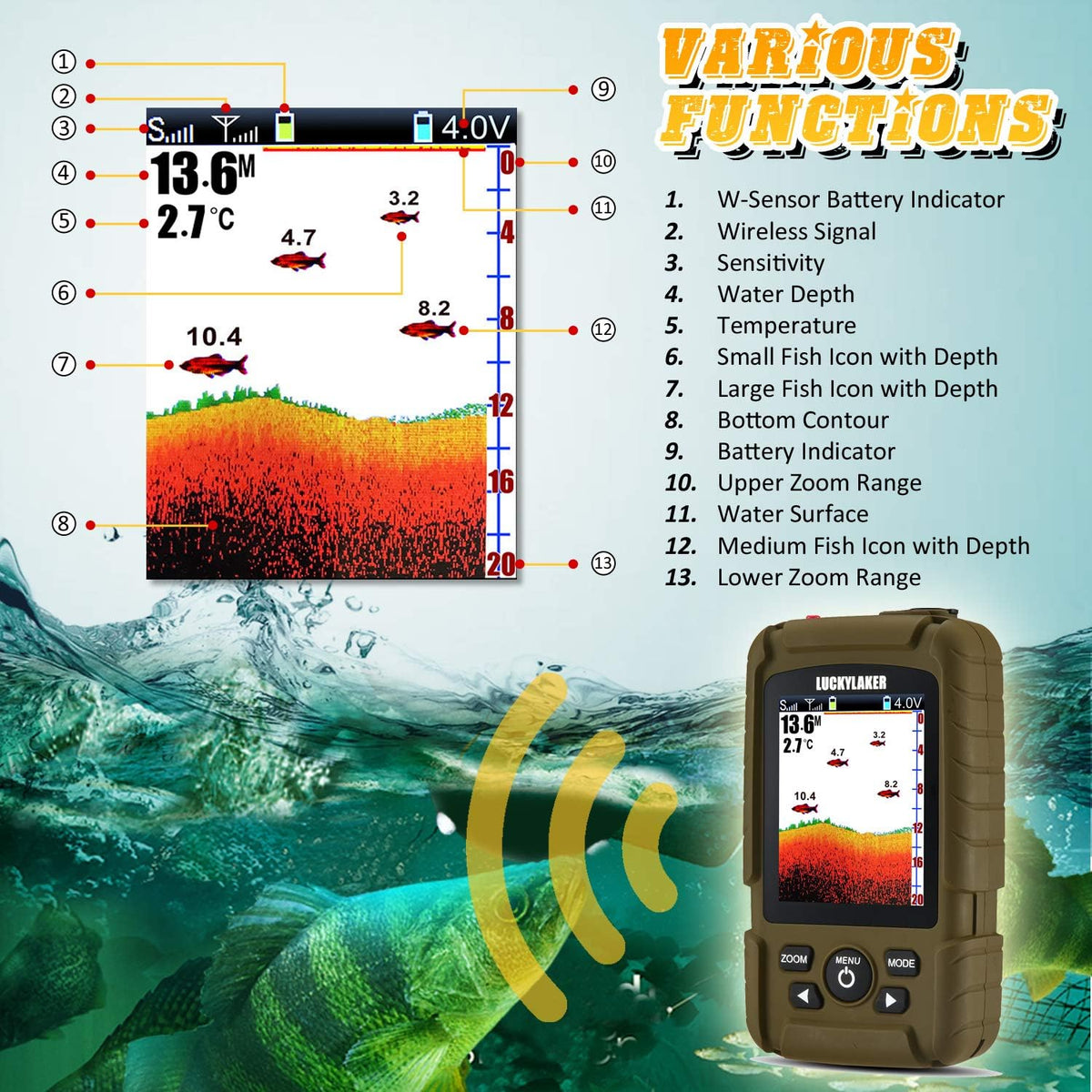 LUCKY Draagbare Sonar Viszoeker Bootdiepte Vissen Fischfinder Waterdicht Handheld Draadloze Visvinder Kajak Dieptemeter voor ijsvissers