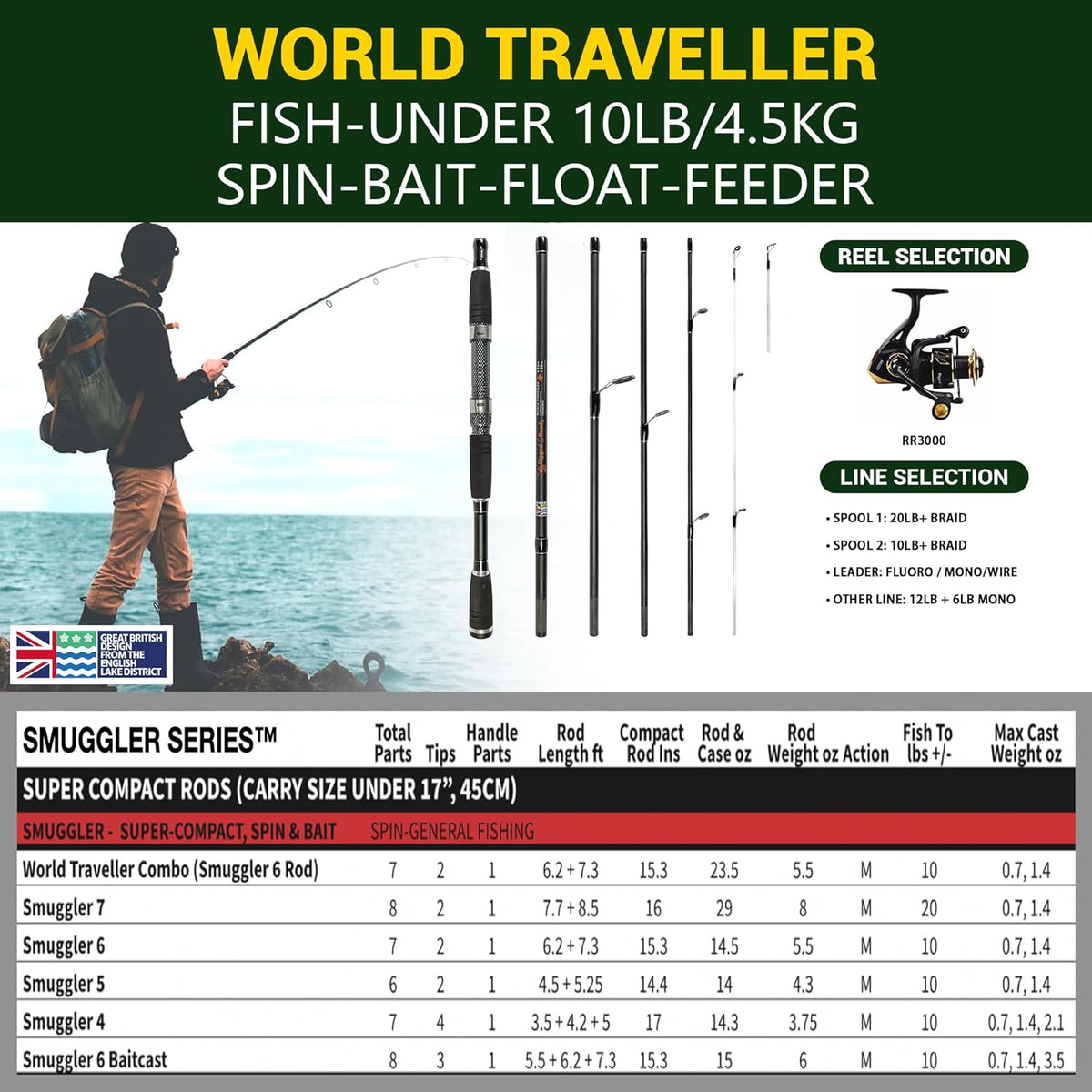World Traveller Travel Hengel Reel & Case Set. Compact 6 secties 2 Tips. 215cm 7' + 1.9cm 6' 1" Nano-Carbon Hengel Opties. Spin aas Karper Snoek Zee Vissen
