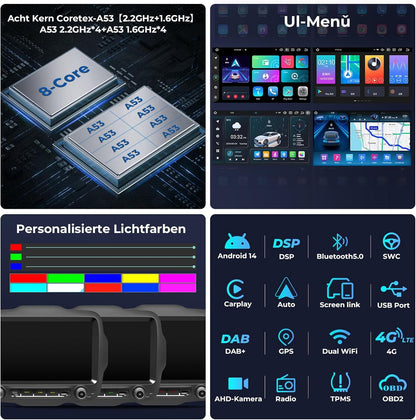 Android 14.0 Autoradio voor Jeep Renegade 2015-2020 met 9 Inch Touchscreen GPS Navigatie Radio Ondersteuning 4G DSP TPMS OBD Draadloze Carplay/Android Auto 4+64GB