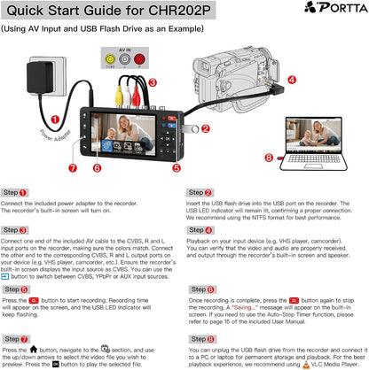 PORTTA VHS to digitale converter met 5 inch HD-scherm, video-opnamerecorder converteren naar MP4 compatibel met VHS, videorecorder, DVR, DVD, Hi8, Mini DV, camcorders, gameconsoles (tapes/dvd-speler