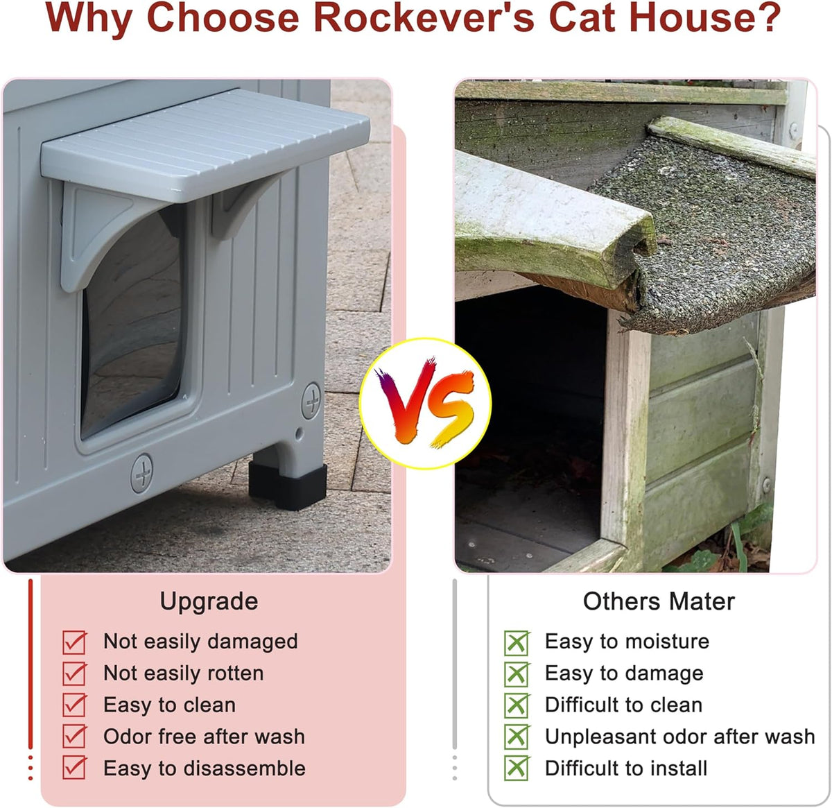 2-verdieping kattenhuis voor buiten met geïsoleerde voering, buitenhuizen voor katten kunststof buiten kattenonderkomen weerbestendig met vluchtdeur