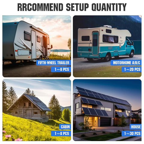 Zonnepanelen met Stekker - Zonnepaneel-Oplader - Zonnepaneel - 120W - Inc. 12V Zonnepaneel - Zonne-Laadregelaar - Zonnekabel - Z-Bevestigingsklemmen - voor Camping - Caravan - Huishouden - Off-grid-systeem - Noodsituatie