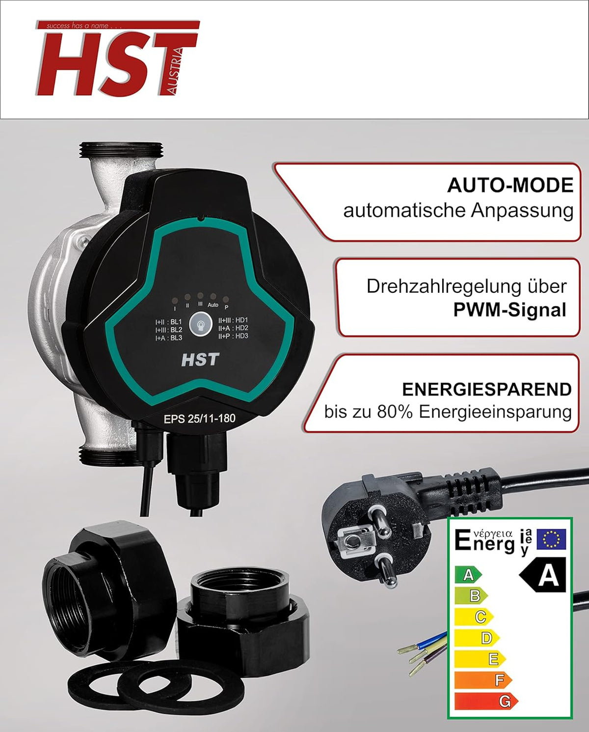 HST | Zeer efficiënte verwarmingspomp | Circulatiepomp | HST EPS 25-110/180 mm | Opvoerhoogte 11 meter | Toerentalregeling via PWM-signaal