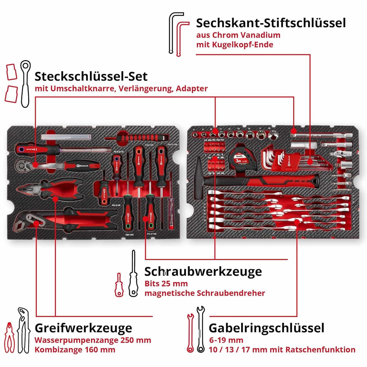 Originele Einhell E-CASE 80-delige gereedschapskoffer (hoogwaardige gereedschapsset in robuuste, stapelbare kunststof koffer als ideale basisuitrusting voor het huishouden, werkplaats of op reis)