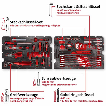Originele Einhell E-CASE 80-delige gereedschapskoffer (hoogwaardige gereedschapsset in robuuste, stapelbare kunststof koffer als ideale basisuitrusting voor het huishouden, werkplaats of op reis)