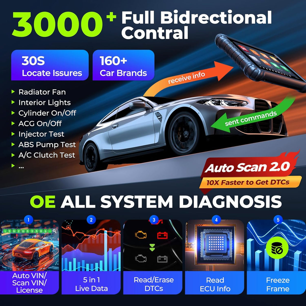 Autel MaxiCOM MK808K-BT OBD2 diagnoseapparaat auto: bidirectioneel zoals MK900-BT MK808BT Pro, upgrade van MX808S MK808S MK808BT autodiagnoseapparaat auto, 28+ dienst, alle systemen, Android 11, BT506