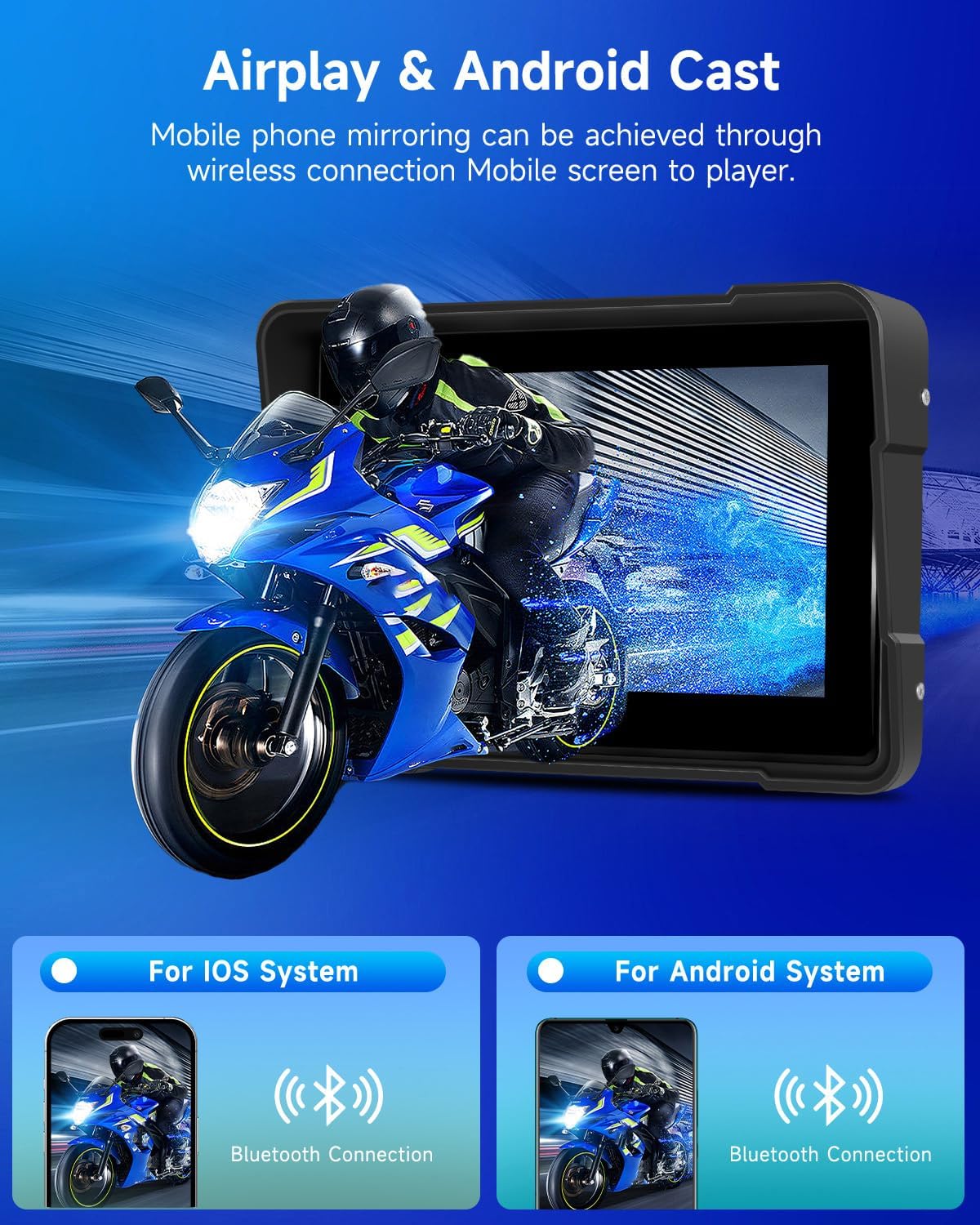 Rimoody Carplay 7 inch Scherm voor motorfiets, draadloos autodisplay met Airplay/Android Cast/Dual Bluetooth/navigatie/IP67