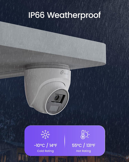 Loocam CCTV Camera Systeem PoE 4K 8MP, 8-Kanaals NVR H.265+ met 2TB HDD + 4x PoE Beveiligingscamera’s 8MP, Slimme AI Detectie Persoon/Voertuig, Nachtzicht, Tweerichtingsaudio