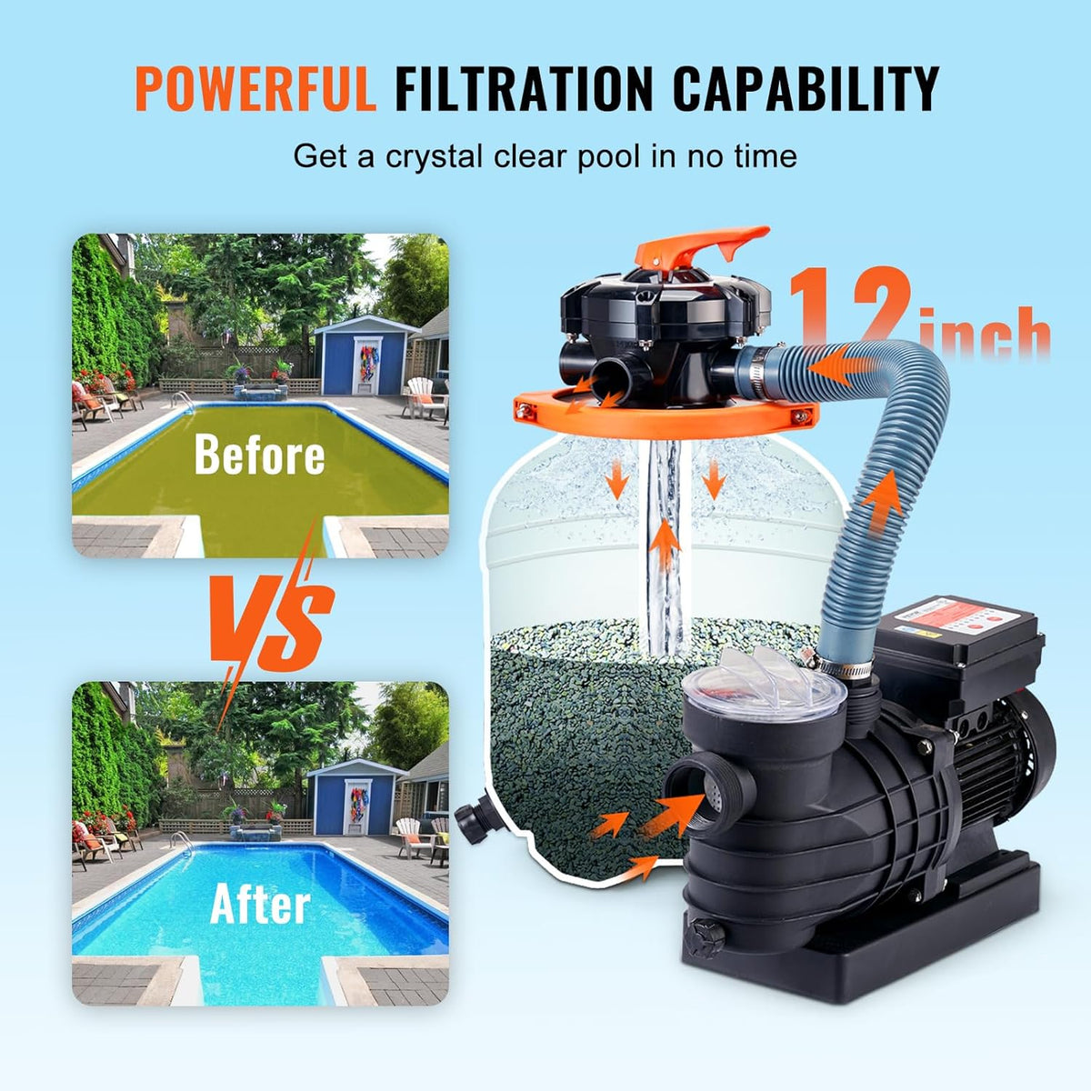 VEVOR Zandfilterpomp met 3000 GPH, voor bovengrondse vloeren, zandfilter 30,5 cm (12 inch), zwembadpomp met 1/2 pk, digitale programmeertimer, combiset van filters met