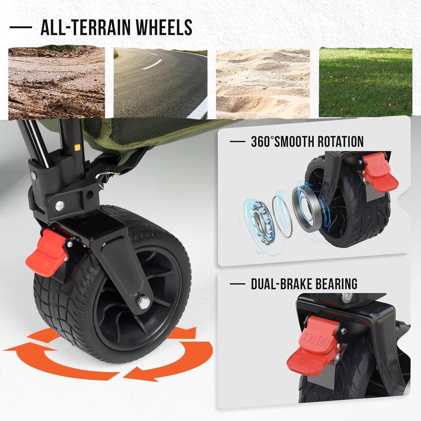 Overmont 400L Opvouwbare dubbeldekker Wagon - All-Terrain Afneembare Grote Wielen 200kg Capaciteit Opvouwbare Festivalwagen voor Camping Sport Winkelen Tuin en Strand Groen