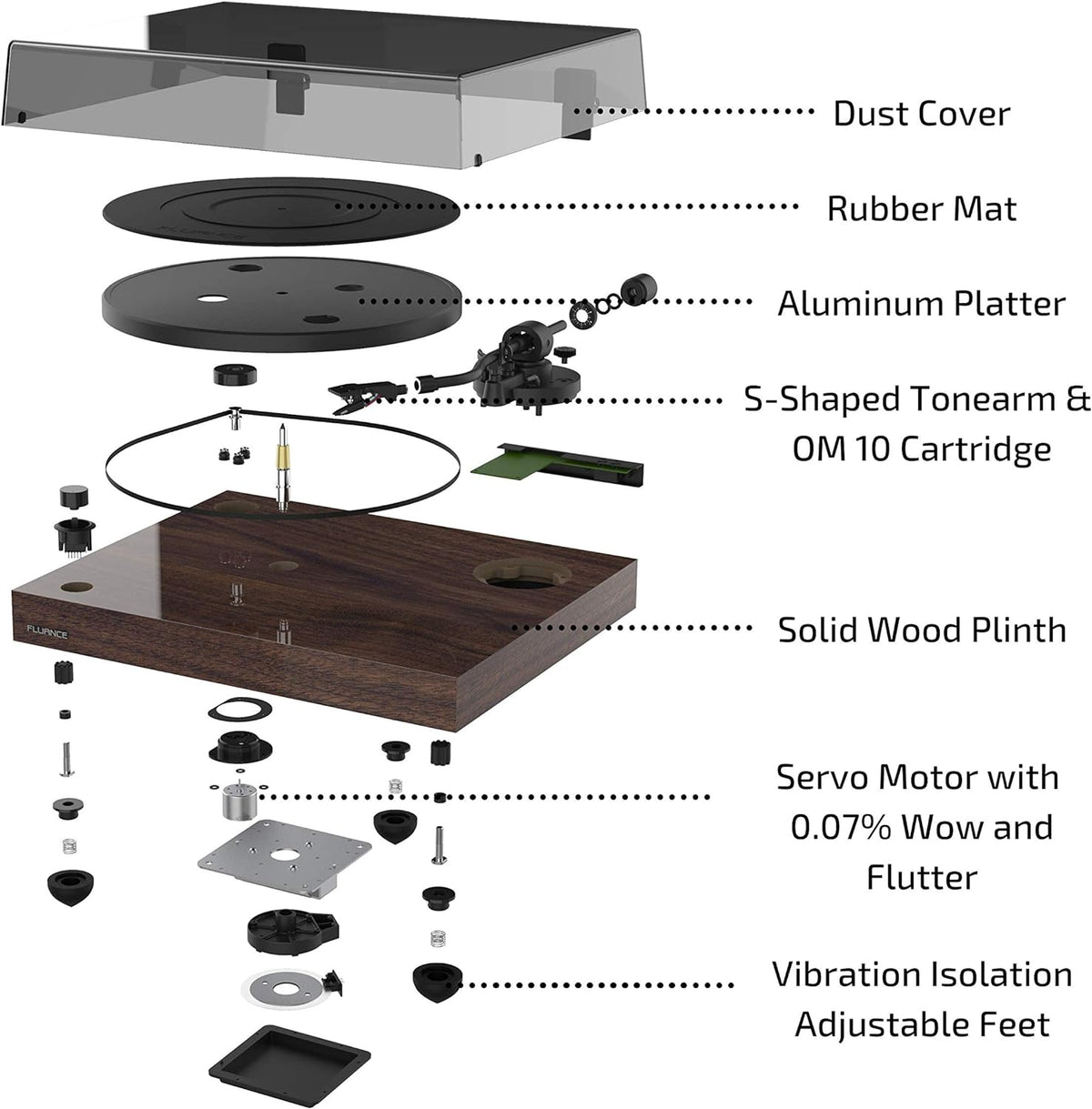 Fluance RT82 Reference High Fidelity Vinyl draaitafel record speler met Ortofon OM10 cartridge, Speed Control motor, High Mass MDF Wood Plint, trillingsisolatievoet - bamboe