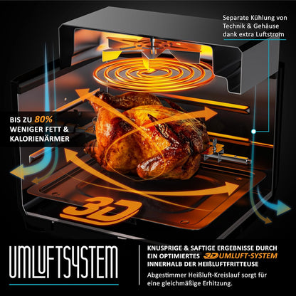 Arendo - 4-in-1 heteluchtfriteuse 12 liter – grill – droogautomaat – oven – airfryer – led-touchscreen – Easy&Clean – draaigrill zonder olie – circulatielucht – pizza kip frietjes – BPA-vrij
