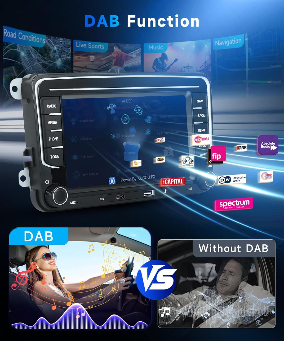 VECHTEL DAB/DAB+ 4G + 64G autoradio Android 15 voor VW Golf 5 6 Passat Jetta Caddy EOS T5 Touran CC Polo, 7 inch HD-scherm co Carplay Android Auto draadloos GPS WiFi USB Type-C Bluetooth FM RDS-camera