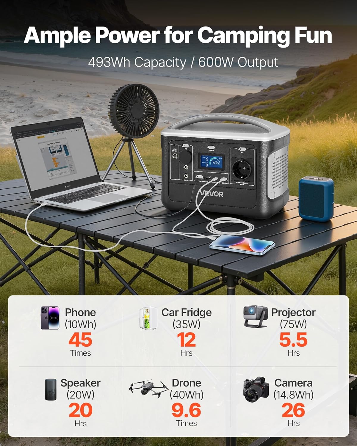 VEVOR Draagbaar powerstation, 600 W, LifePO4-accu, 493 WH, met 7 uitgangen, voor thuis, camping, reizen in de camper, zonnepaneel niet inbegrepen