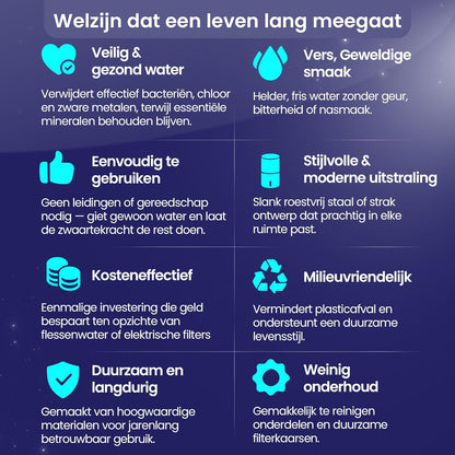 Zwaartekracht Waterfiltersysteem – Waterfilter – Drinkwaterfilter – Waterzuiveraar – Tafelmodel Waterfilter – 6 Liter – 304 Roestvrij Staal – Inclusief 2 Actieve Koolstoffilters