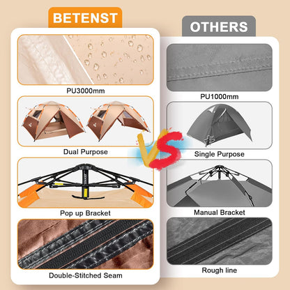 Campingtent, pop-up tent voor 4 personen, familiekoepeltent, waterdicht, winddicht, met 2 gaasdeuren, 2 gaasramen, dakramen, 2-in-1 dubbele lagen, opbergtas voor kamperen, wandelen, backpacken
