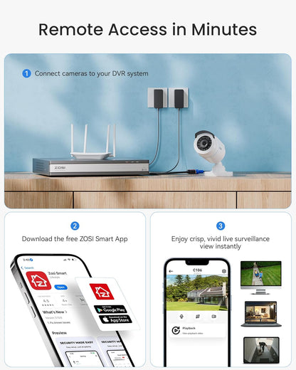 ZOSI IA CCTV-systeem – intelligente detectie van personen/auto, 12 camera's hoek 90°, nacht 24 m, DVR 16 CH + 4 TB
