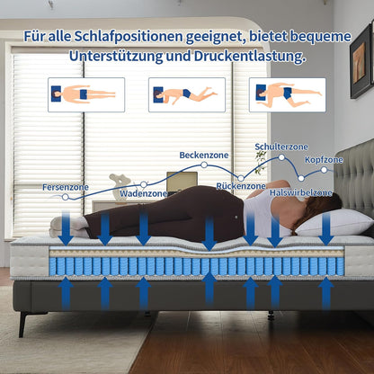 matras 140 x 200 7 zones zakveermatras H3 hoogte 20 cm veerkernmatras Matras met memory foam voor volwassenen (20 cm, 140x200)